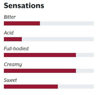 Gallitelli Caffè Classico - Kaffebønner - 1 Kg - Kaffe