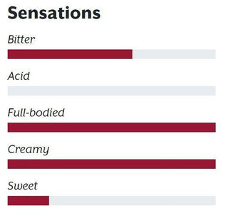 Gallitelli Caffè Crema - Kaffebønner - 1 Kg - Kaffe