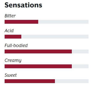 Gallitelli Caffè Decaf (koffeinfri) - Kaffebønner - 1 Kg - Kaffe