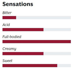 Gallitelli Caffè Soave - Kaffebønner - 1 Kg - Kaffe